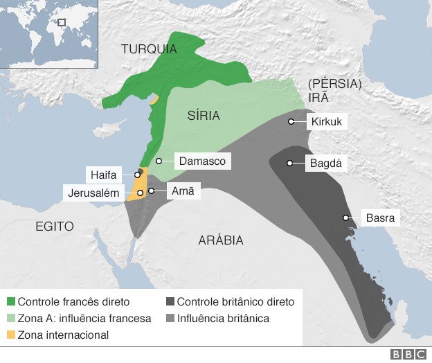 mapa-acordo-sykes-picot-oriente-medio-franca-inglaterra
