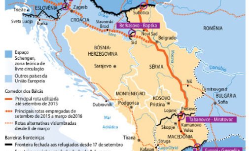 Rota dos Bálcãs: cortina de ferro sobre a Europa