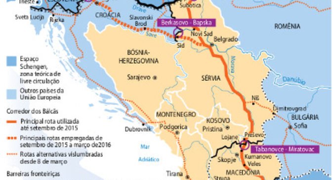 Rota dos Bálcãs: cortina de ferro sobre a Europa