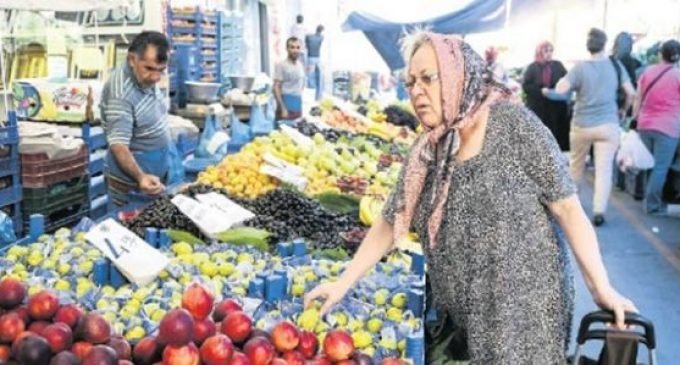 Como a Turquia acabou dependendo dos alimentos importados