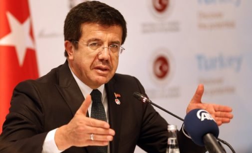 Turquia deve impor tarifas retaliatórias sobre os EUA