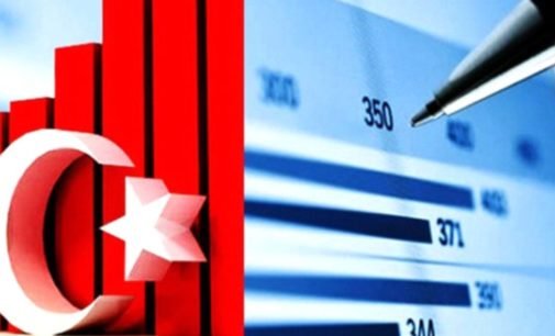 Êxodo ameaça economia e futuro da Turquia