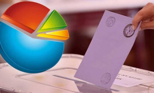 Pesquisa revela que o apoio eleitoral do AKP caiu abaixo de 24%.
