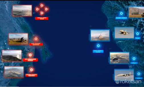 Turquia introduziu seu novo míssil com um vídeo dirigido a uma ilha grega