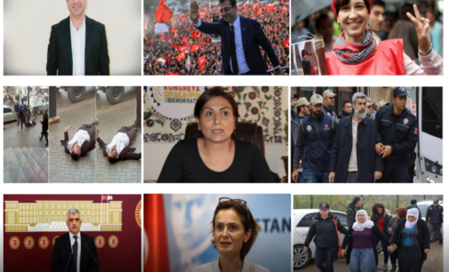Repressão ao movimento político curdo e aos grupos de oposição: 2022 em retrospectiva