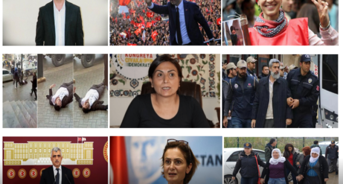 Repressão ao movimento político curdo e aos grupos de oposição: 2022 em retrospectiva